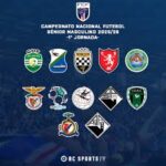 O Campeonato Nacional de Futebol arranca dia 25